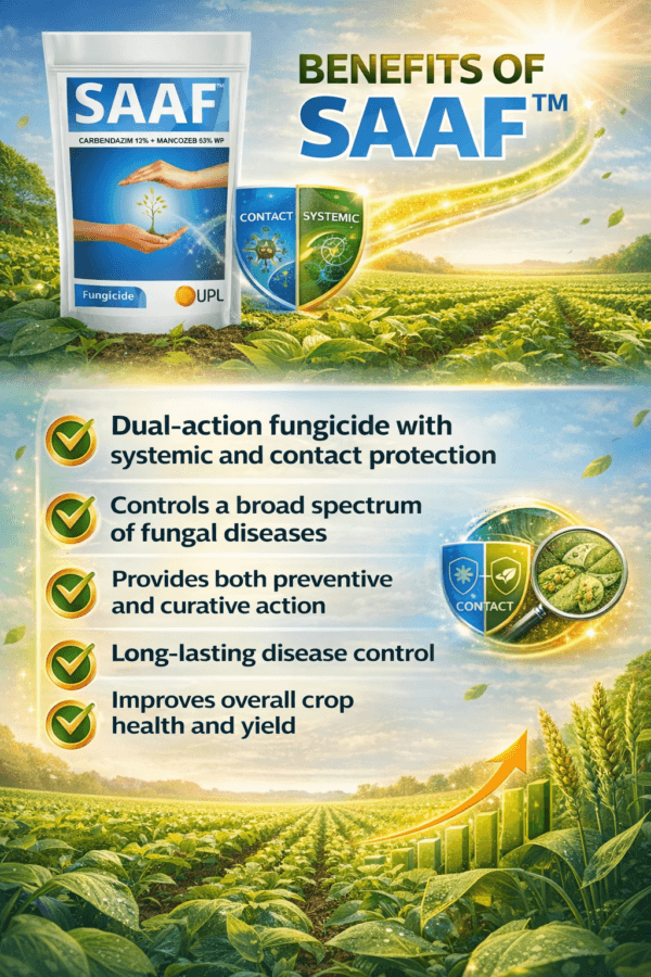 SAAF Fungicide Benefits