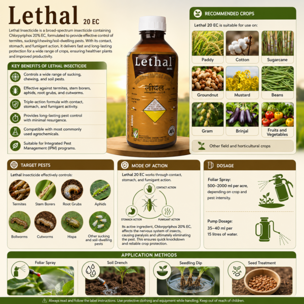 Lethal Insecticide Information