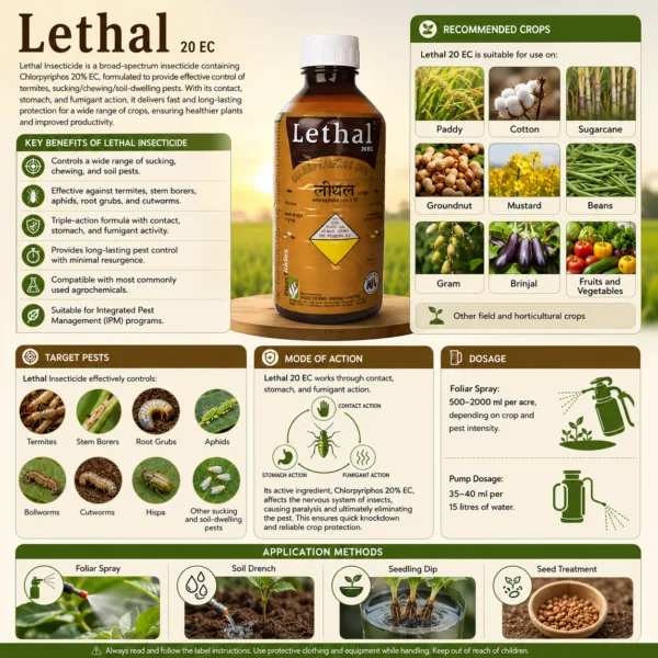 Lethal Insecticide Information