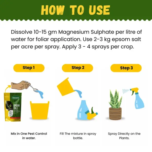 Katyayani Epsom Salt Usage